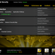Image for article titled The Ultimate Antivirus Guide: 10 Top Programs Reviewed